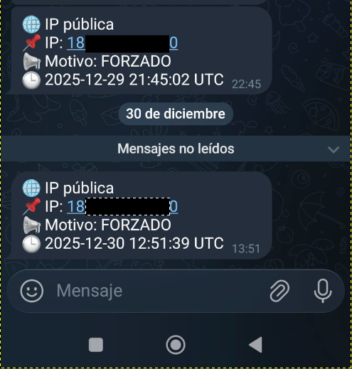 telegram entry